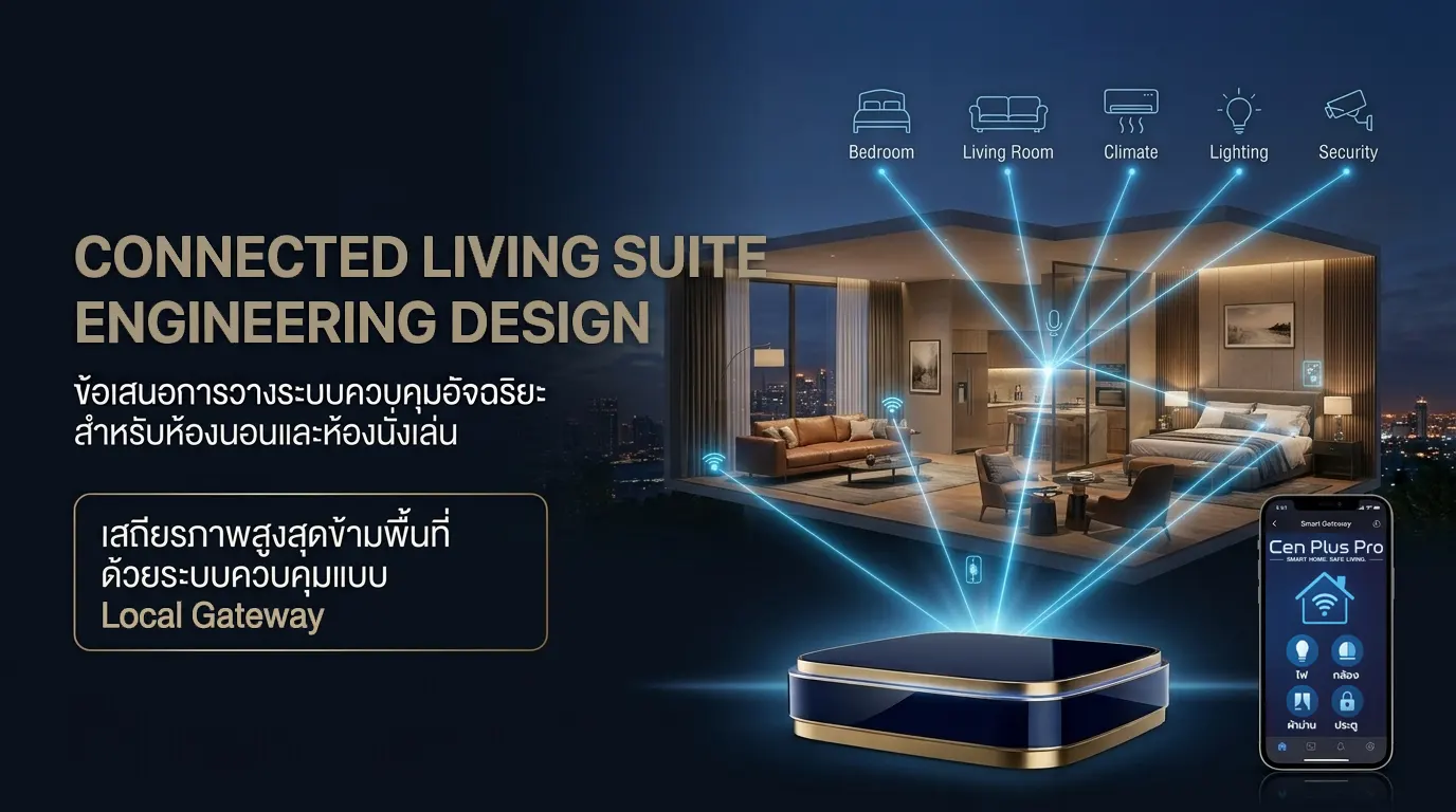 เปลี่ยนห้องนอนและห้องนั่งเล่นสู่มิติใหม่แห่งความสะดวกสบายขั้นสุด Connected Living Suite (Pack M)